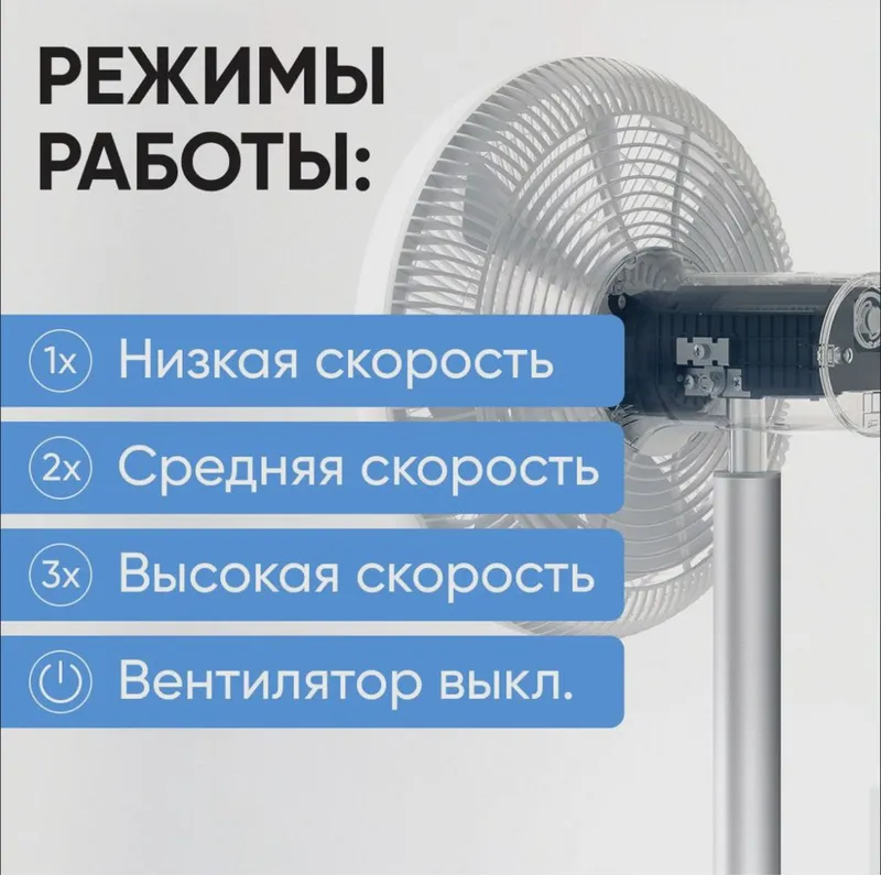 Вентилятор Xiaomi Smartmi Standing Fan 2 Pro — фото 2