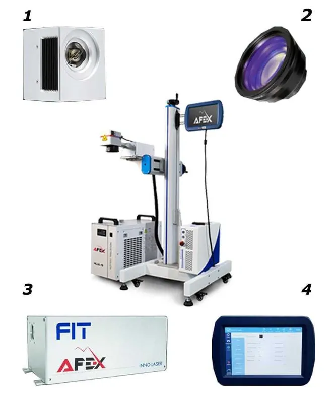 UV lazerli markalash uskunasi 5W 1 UV lazerli markalash uskunasi 5W 1
