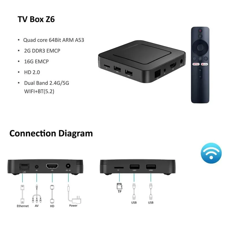 Голосовой Smart Box Optim, новый 3