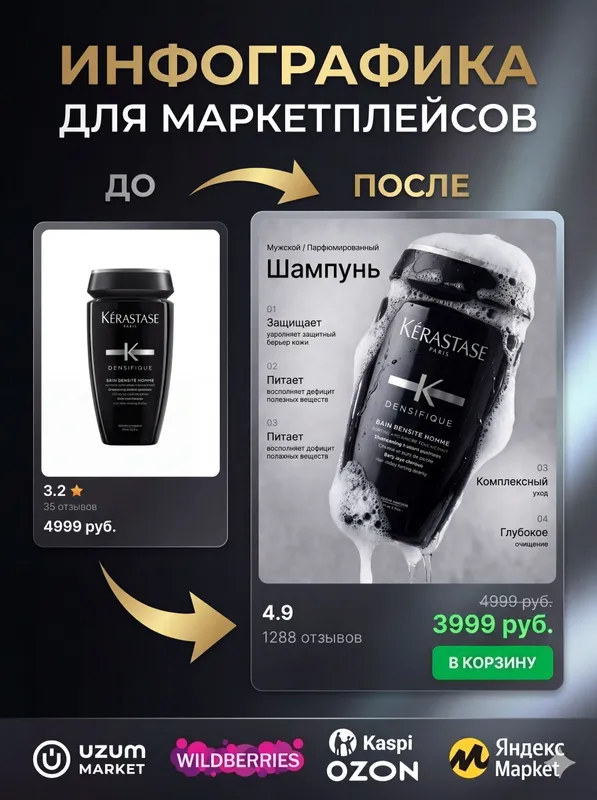 Ai-ИИ-Инфографика-Визуал-Нейрофотосессия 10