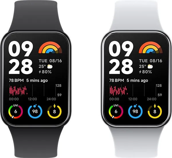 xiaomi band 8 pro global org