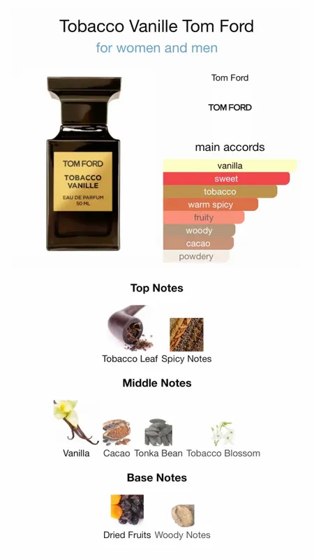 Духи Tom Ford Tobacco vanille 10мл 2 Духи Tom Ford Tobacco vanille 10мл 2