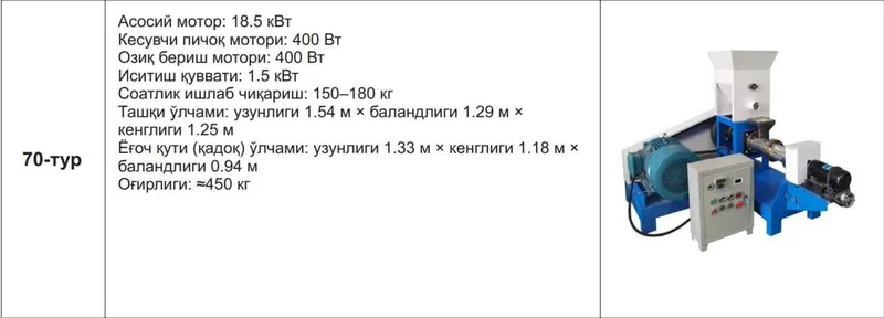 Ekstruderlar, Xitoydan birinchi qo'l! — фото 3