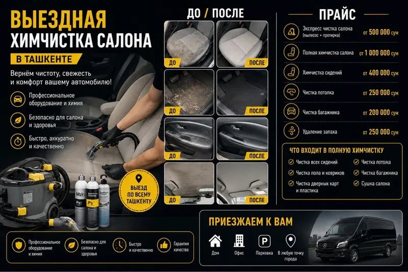 Детайлинг салона на выезд Детайлинг салона на выезд