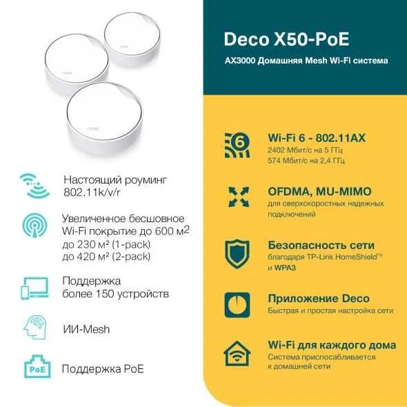 Tp Link Deco X50-PoE AX3000 с поддержкой PoE|в РАССРОЧКУ (UZUM NASIYA) — фото 2