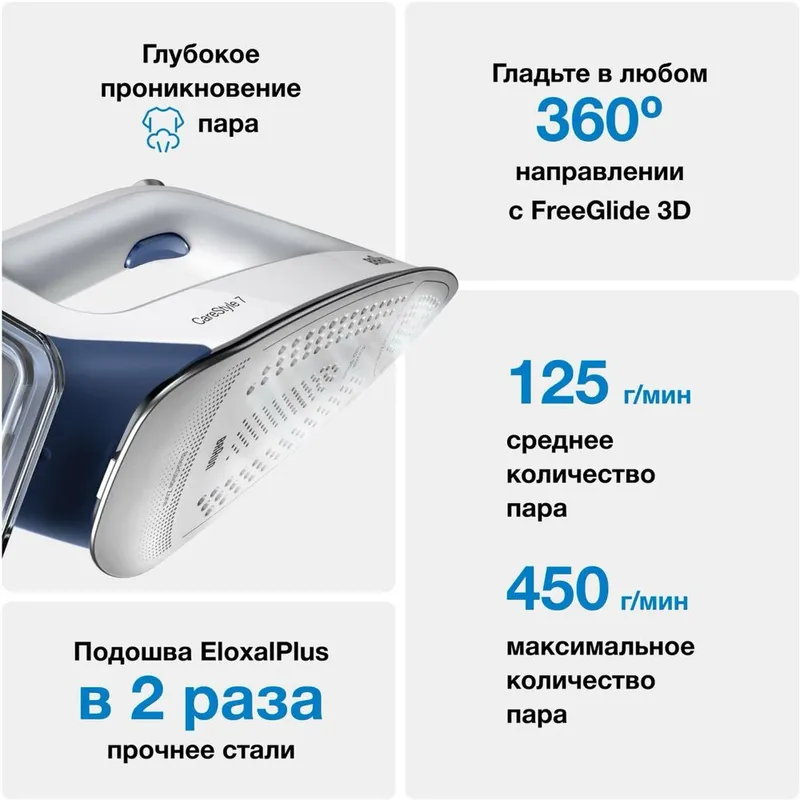 Парогенератор Braun IS7143WH 6