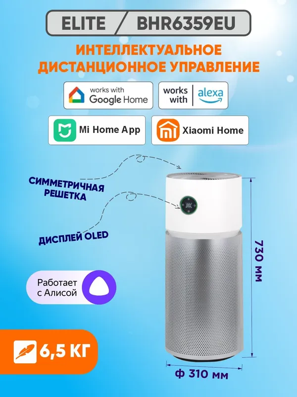 Умный очиститель воздуха Xiaomi Smart Air Purifier Elite (Global) — фото 4
