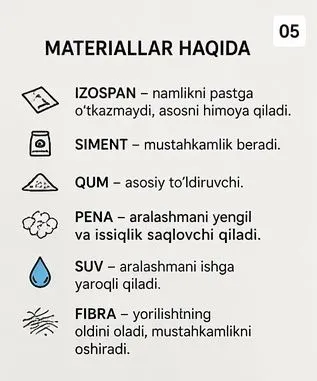 Пена бетон махсулотидан ЛОМБОЗ ва стяжка хизмати ишончли хизмат — фото 5