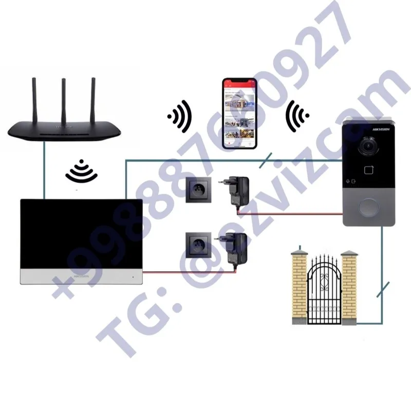 IP / Комплект видео домофон + вызывная панель Hikvision KIS603 / 603 — фото 6