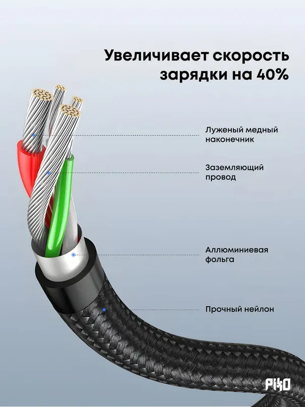 UGREEN USB-C кабель 100W 90° 1м — фото 5