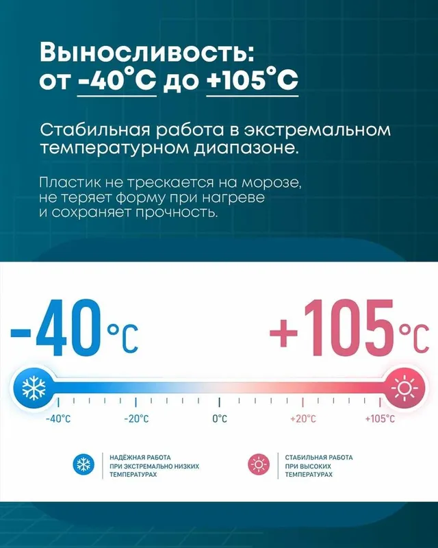 Термовставка ва гофрошланг - Neotherm ишлаб чиқариш 4 Термовставка ва гофрошланг - Neotherm ишлаб чиқариш 4