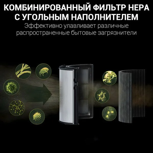 Очиститель воздуха Dyson Gen1 HP10 , Platinum White — фото 3