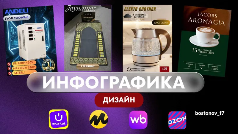Дизайн карточек товара для Uzum. (инфографика 1-3 дня , дешевая цена)