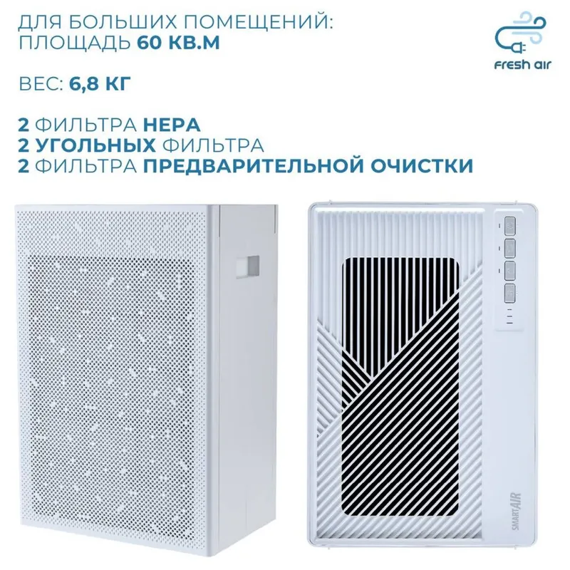 Продаю очистители воздуха SmartAir SA600 — фото 3
