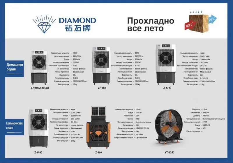 Водяной охладитель воздуха Diamond доставка по городу бесплатно 2 Водяной охладитель воздуха Diamond доставка по городу бесплатно 2