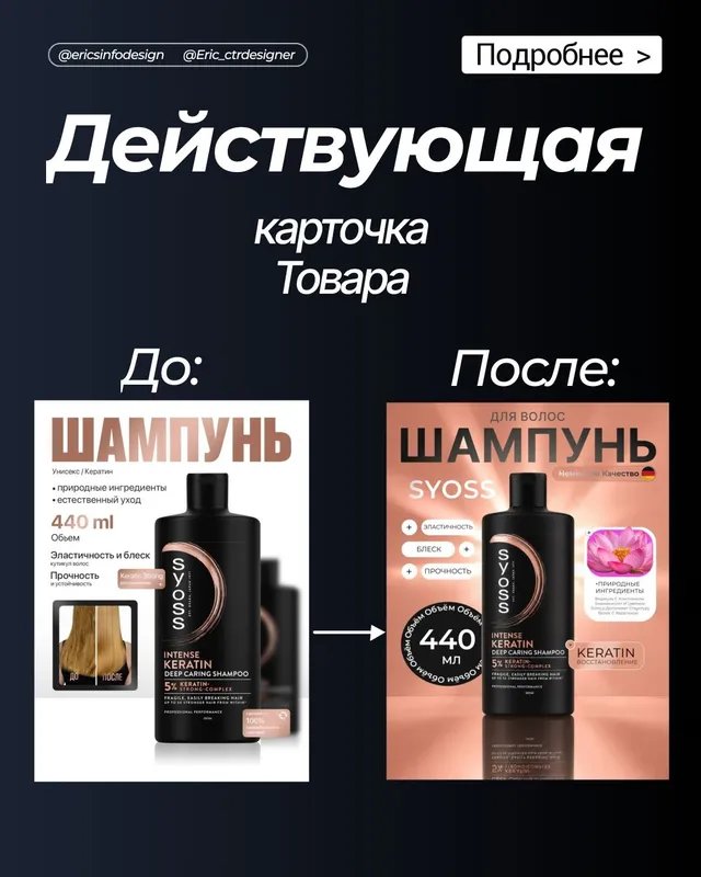 Infografika Uzum/Wb/Yandex/Ozon 3 Infografika Uzum/Wb/Yandex/Ozon 3