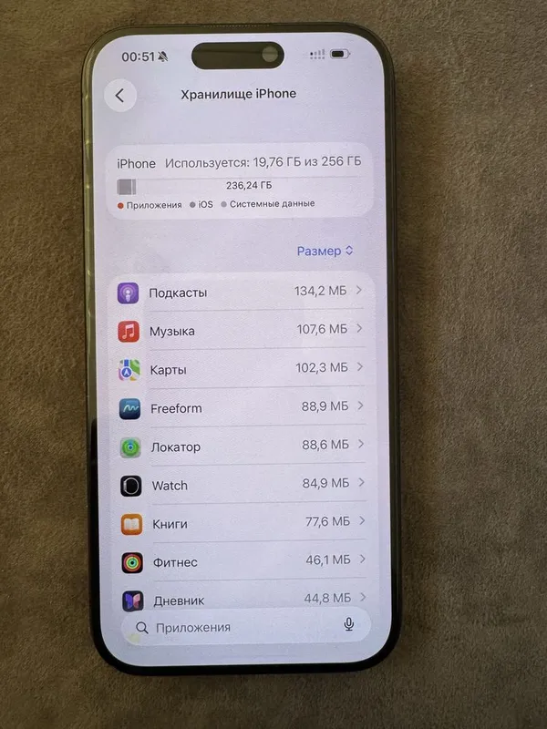 Iphone 15 pro (ideal) — фото 3