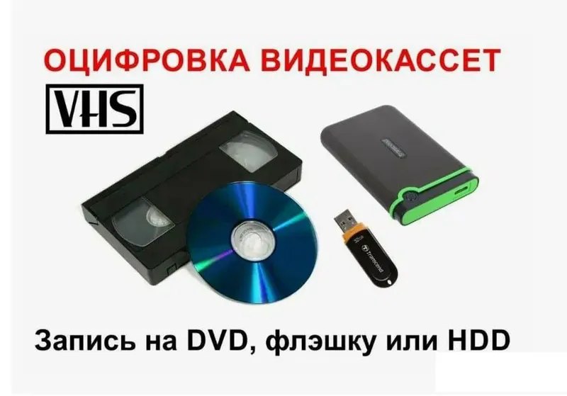 Kasetadan Fleshka,HDD,SSD, lar formatiga ko‘chirib,taxlab beramiz. — фото 1