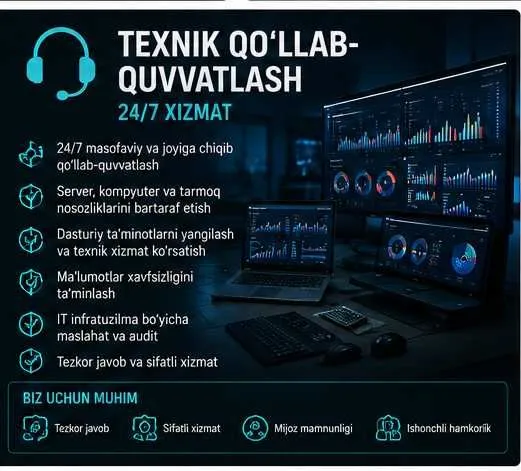 Uy va ofis uchun Wi-Fi tarmog'ini sozlab beraman 2 Uy va ofis uchun Wi-Fi tarmog'ini sozlab beraman 2