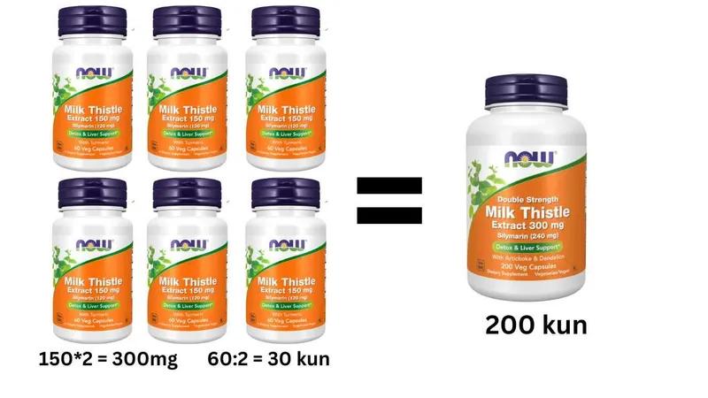 NOW Расторопша Rastaropsha 300 mg – 200 капсул 3 NOW Расторопша Rastaropsha 300 mg – 200 капсул 3