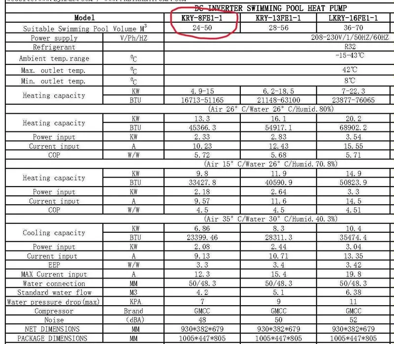 Тепловой насос для бассейна до 50 кубов. — фото 2