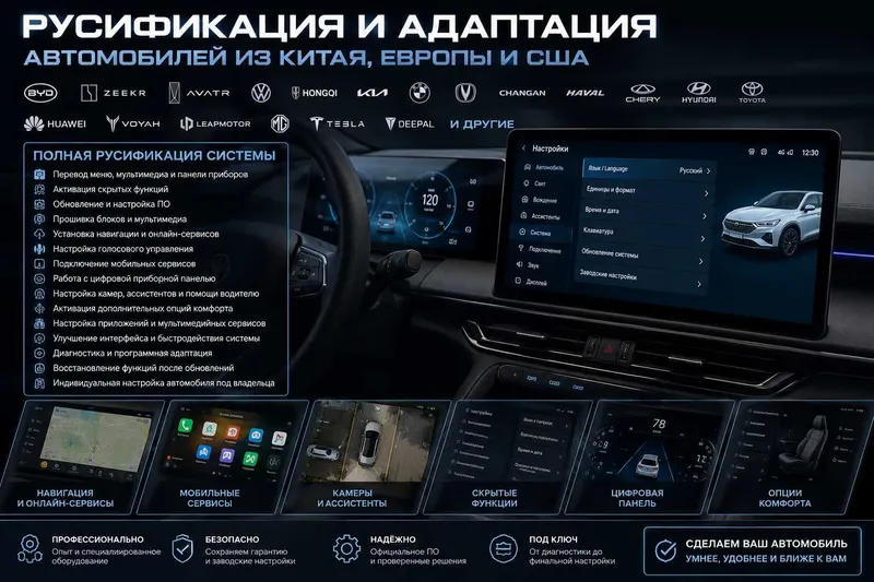 Русификация любых автомобилей BYD ZEEKR AVATR VW HONGQI KIA BWM и тд.