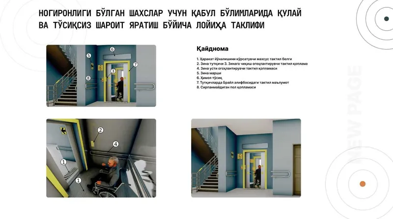 Тактильные таблички со шрифтом брайля / Taktil belgilar va lavhalar 4 Тактильные таблички со шрифтом брайля / Taktil belgilar va lavhalar 4
