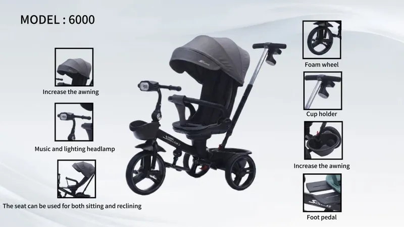 Велосипед коляска детская от 1-5 лет 2