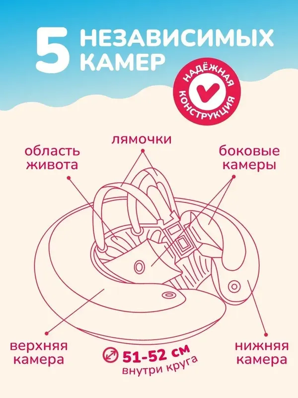 Круг для плавания Swimtrainer 3