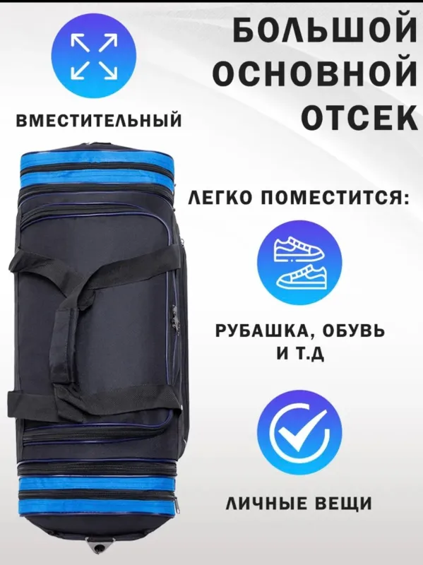 Большая сумка синего цвета 3