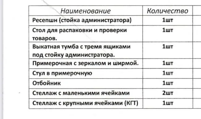 Uzum ПВЗ узум мебель — фото 7