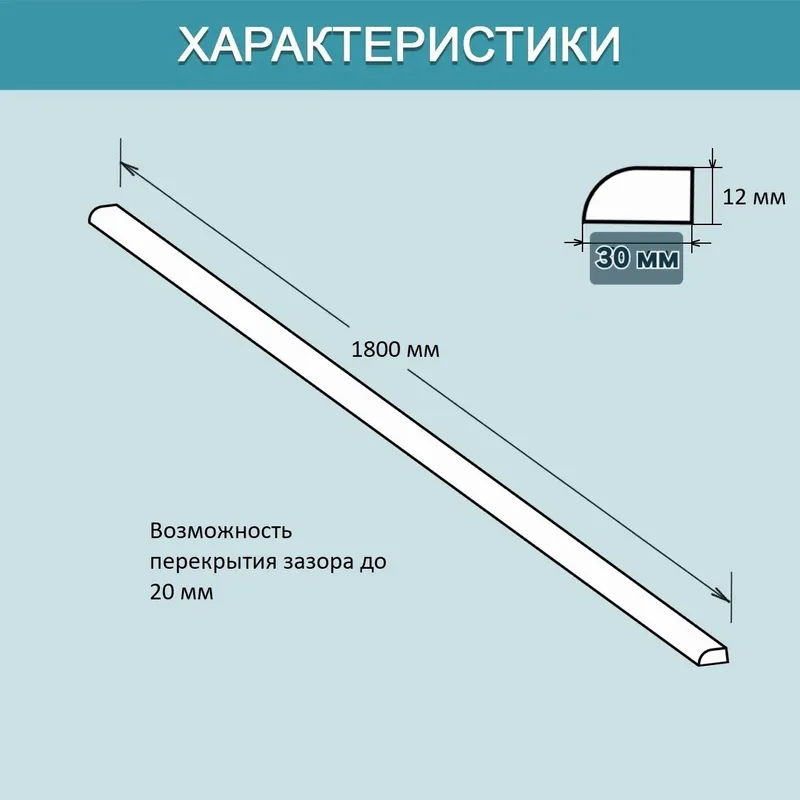 Продаются комплекты пристеночных бортиков для защиты от протечек — фото 1