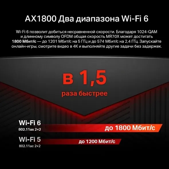 Mercusys MR70X AX1800 Wi‑Fi 6 двухдиапазонный роутер 4