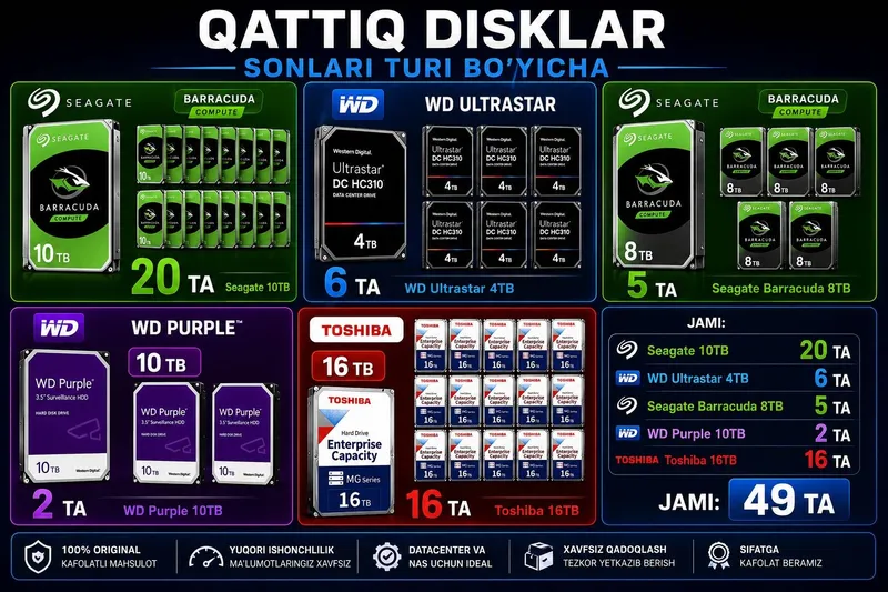 Segate 10 tb HDD Skyhawks жёсткий диск hard disk — фото 4