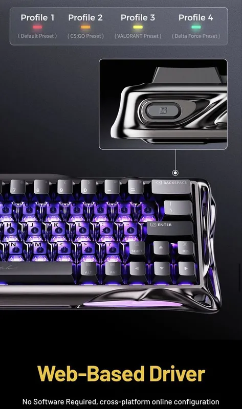 Mercury V60 Pro Deluxe Edition – Dual Keycap Gift Box Set — фото 7