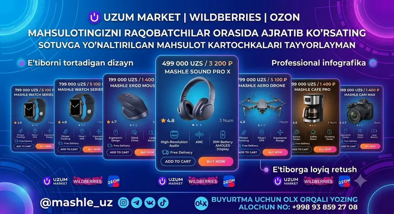 Infografika xizmati UZUM, OZON, WILDBERRIES 1