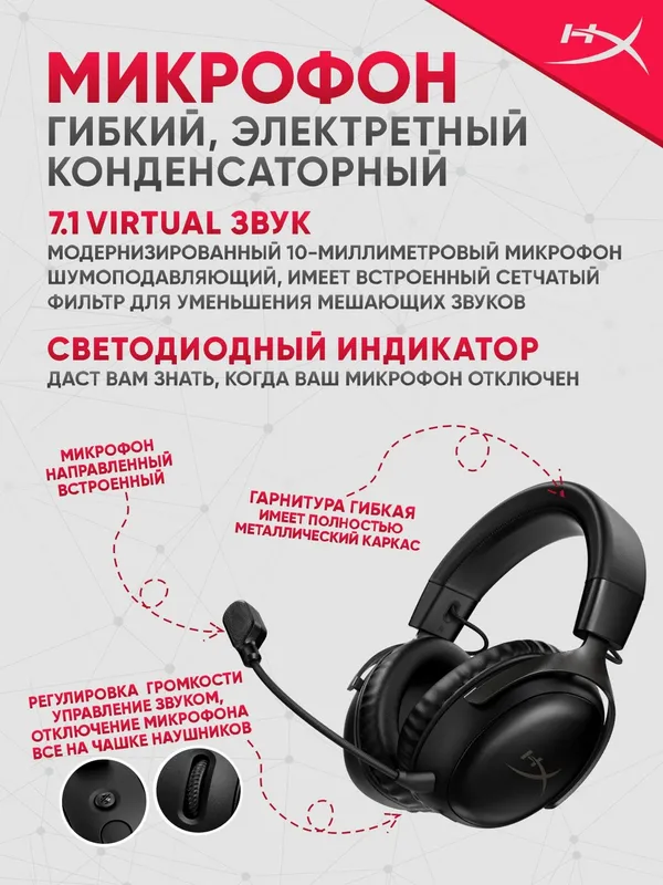 Беспроводные наушники HyperX Cloud III S Wireless (игровые), черные — фото 1