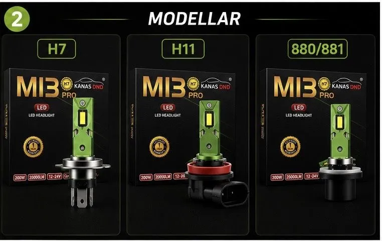 M13 pro led h7 h880 (200w) kanas dnd 3 M13 pro led h7 h880 (200w) kanas dnd 3