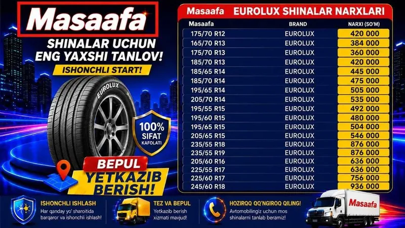 Balon Masaafa Eurolux | Доставка