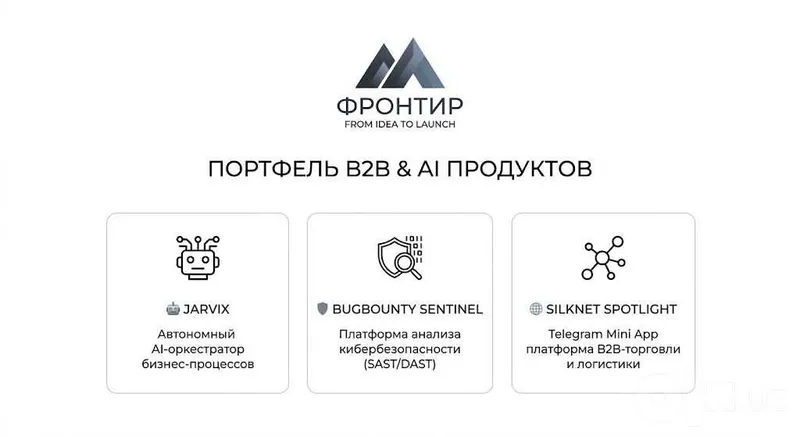 Ищем инвестора-партнера (Smart Capital) для IT и AI стартапов Ищем инвестора-партнера (Smart Capital) для IT и AI стартапов