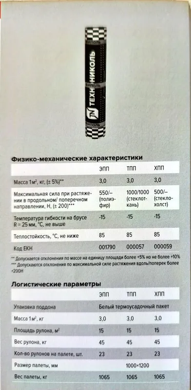 Гидроизоляция кровли и фундамента — фото 2
