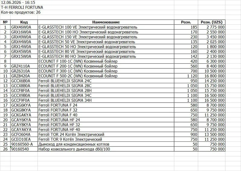 продаем котлы все для сантехники