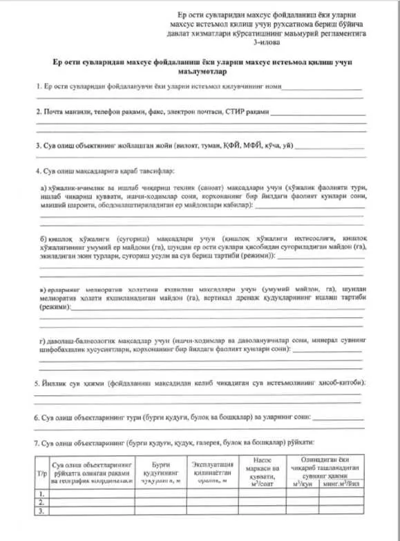 Разработка разрешения на специальное водопотребление из подземных вод — фото 3