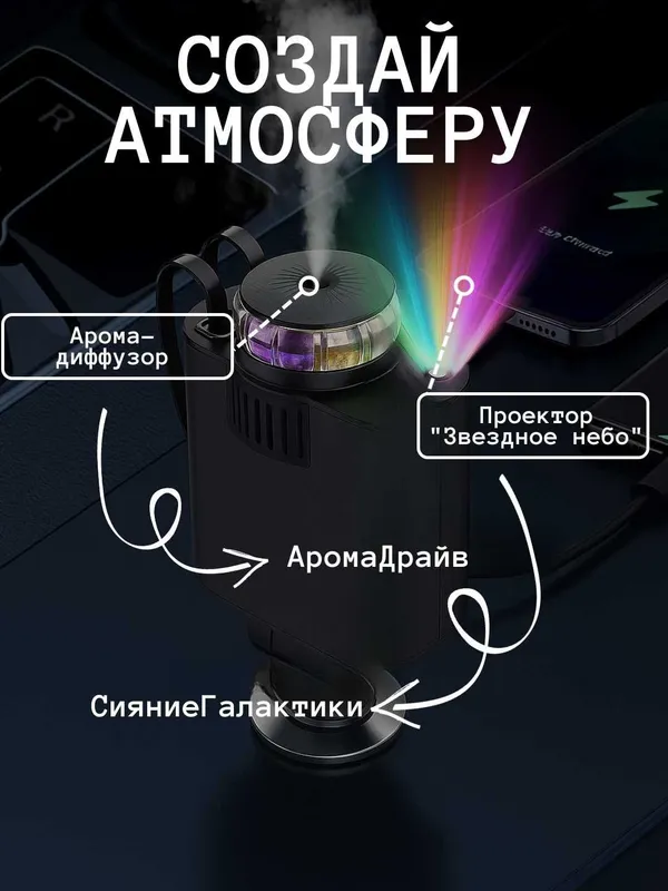 Автомобильная зарядка 5в1, с аромадиффузором и проектором, 45 Вт 7