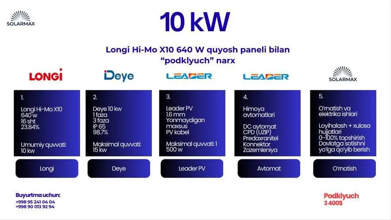 10 kW quyosh panel stansiyasi / Солнечная панель мощностью 10 кВт — фото 1