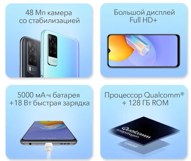 Vivo Y31 blue 4/128gb 2 Vivo Y31 blue 4/128gb 2