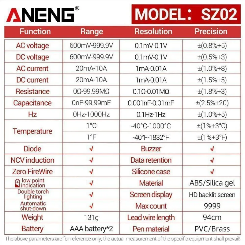 Мультиметр ANENG SZ02, auto, термопара, качество, тестер — фото 1
