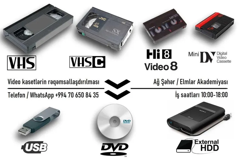 Оцифровка VHS запись с видео кассет на флешку, — фото 2