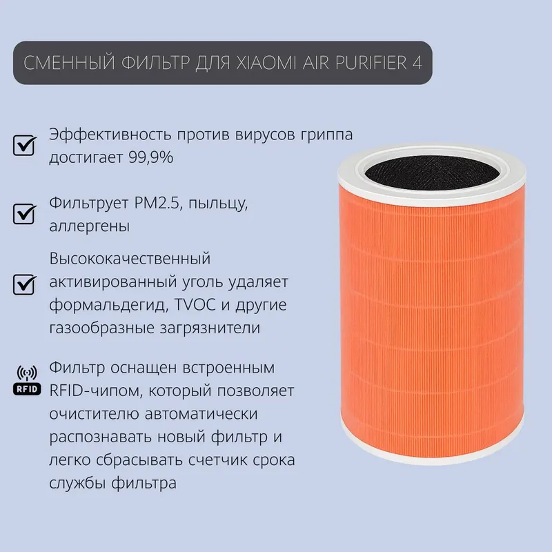 Фильтр Xiaomi Air Purifier 4 Pro Параметры: •Антибактериаль 2