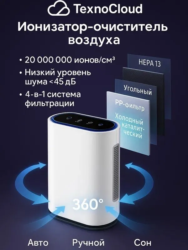 Очиститель воздуха, с ионизацией и детским замком, 6 ступеней